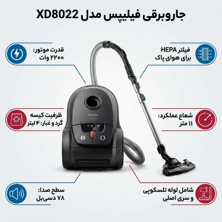 جاروبرقی فیلیپس XD8022/12 | قدرت 2200 وات | مکش 500 وات | HEPA 13