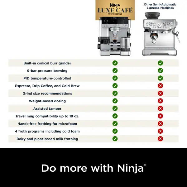 اسپرسوساز نینجا مدل Ninja ES601